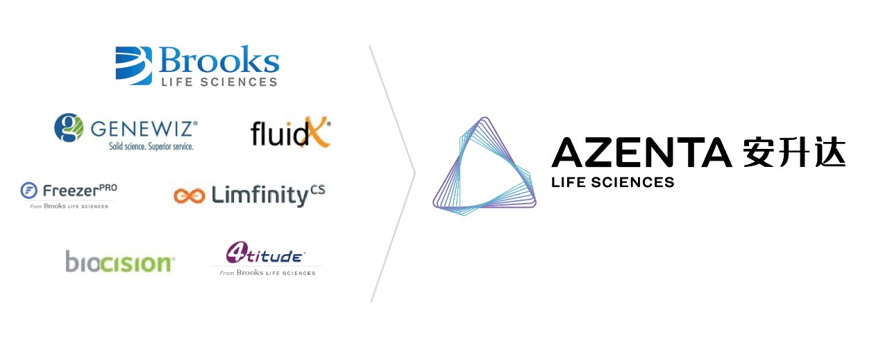 安升达2021-9-29-11